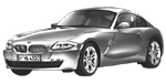 BMW E86 B1D2F Fault Code