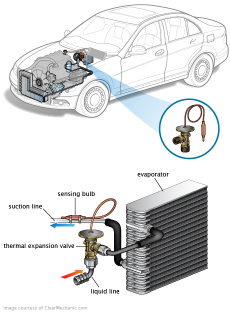See B1D2F repair manual